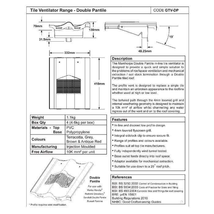 Grey Double Pantile Roof Tile Vent & Adapter for Marley Redland Sandtoft