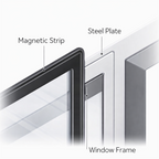 30m MagnetGlaze Kit