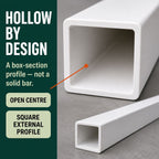 2 x 25mm White PVC Box Section 1 Metre Length