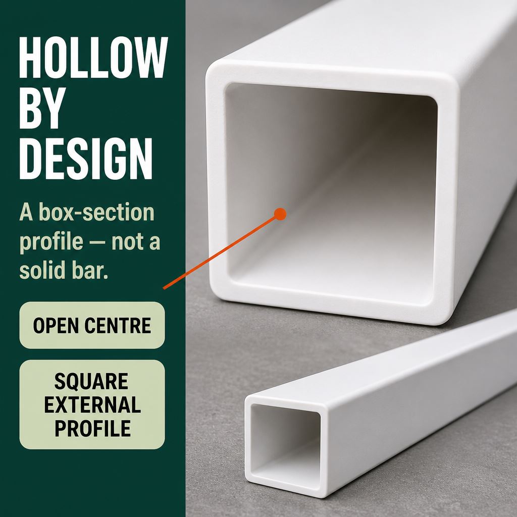 4 x 50mm White PVC Box Section 1 Metre Length