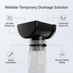 Black 5m Round Gutter Stop End Outlet Kit 112mm
