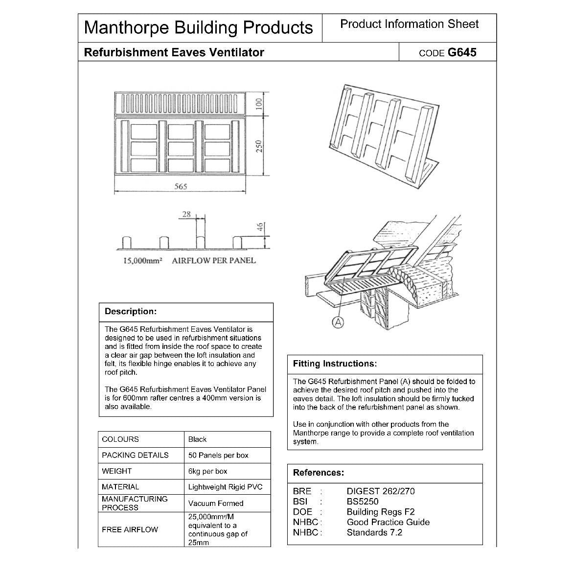 Manthorpe Eaves Panel Vents for Roof Air Flow