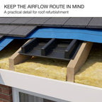 Manthorpe Eaves Panel Vents for Roof Air Flow