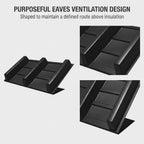 Manthorpe Eaves Panel Vents for Roof Air Flow