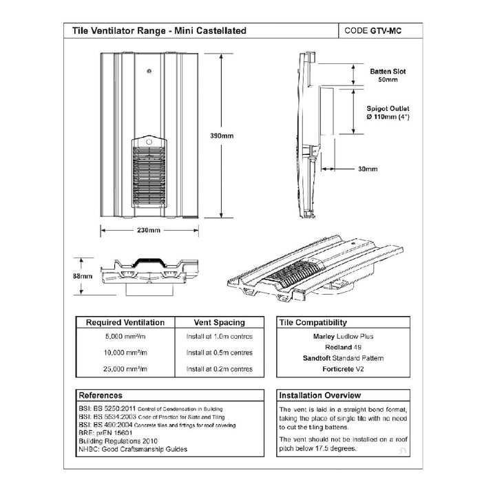 Manthorpe Grey Mini Castellated Roof Tile Vent, Marley Ludlow Plus Redland Sandtoft