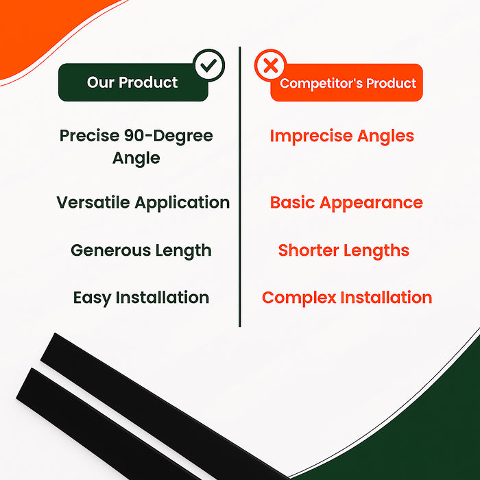 2 x Black Rigid Angle 100mm x 100mm x 1  Metre  ^