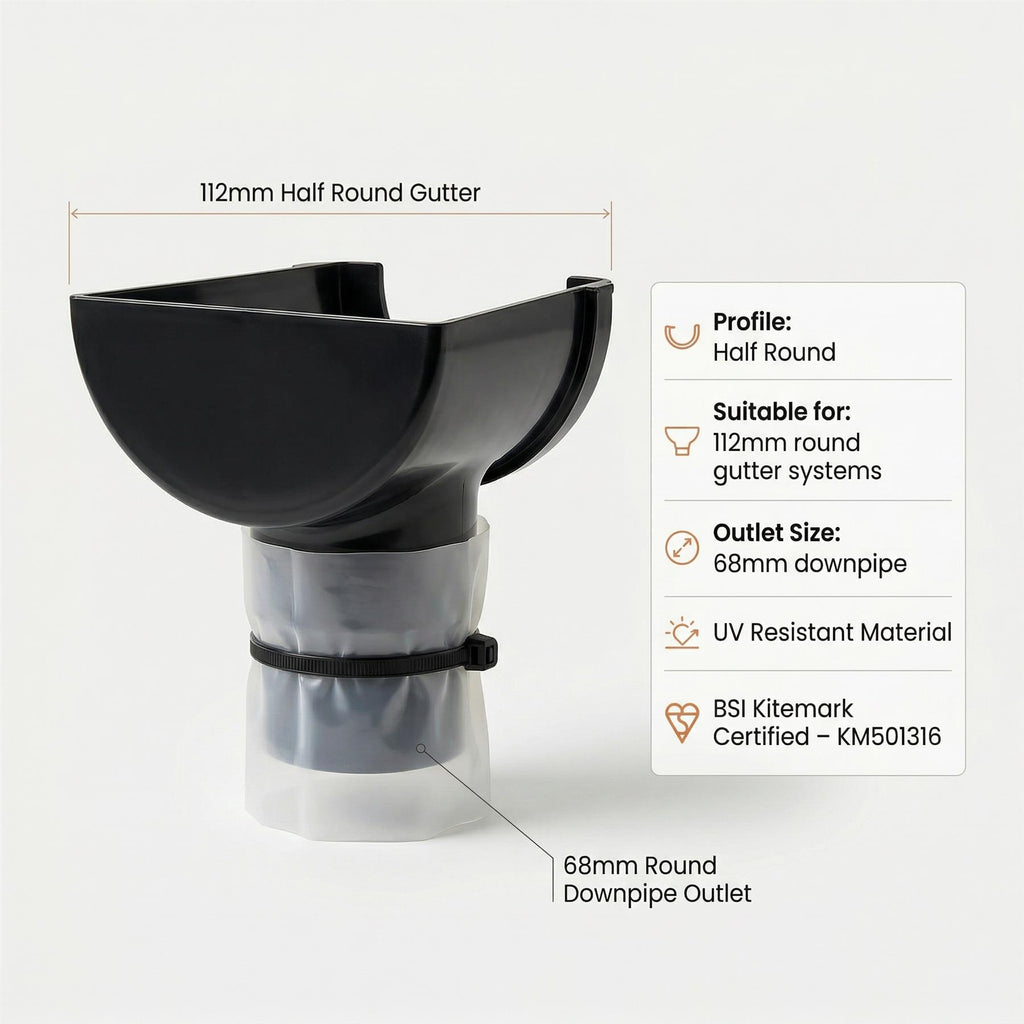 Black 30m Round Gutter Stop End Outlet Kit 112mm