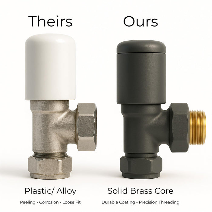 Kartell K-Rad Angled Modern Radiator Valve 15mm – Anthracite Grey – Pair