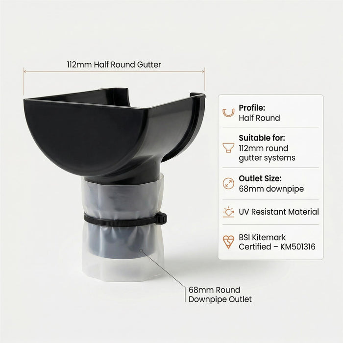 Black 5m Round Gutter Stop End Outlet Kit 112mm