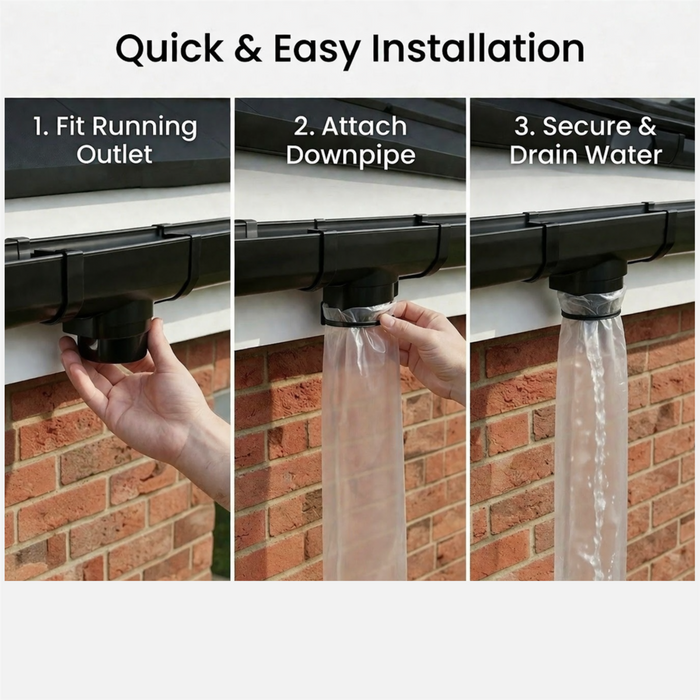 20m Squareline Gutter Running Outlet Kit