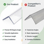 20 x 20x20mm Clear Angles x 1 Metre
