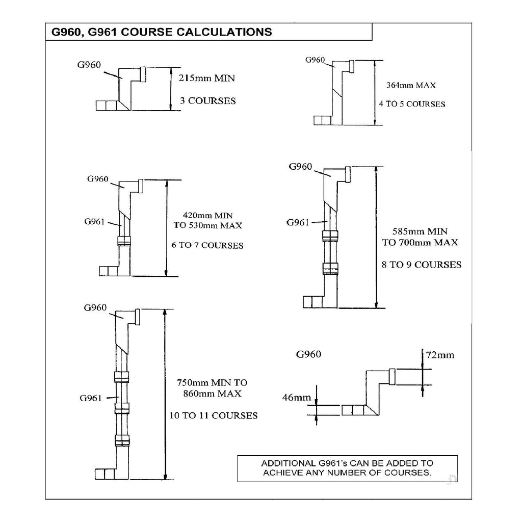 Extension Sleeve for Underfloor Adjustable Telescopic Cavity Wall Vents G961