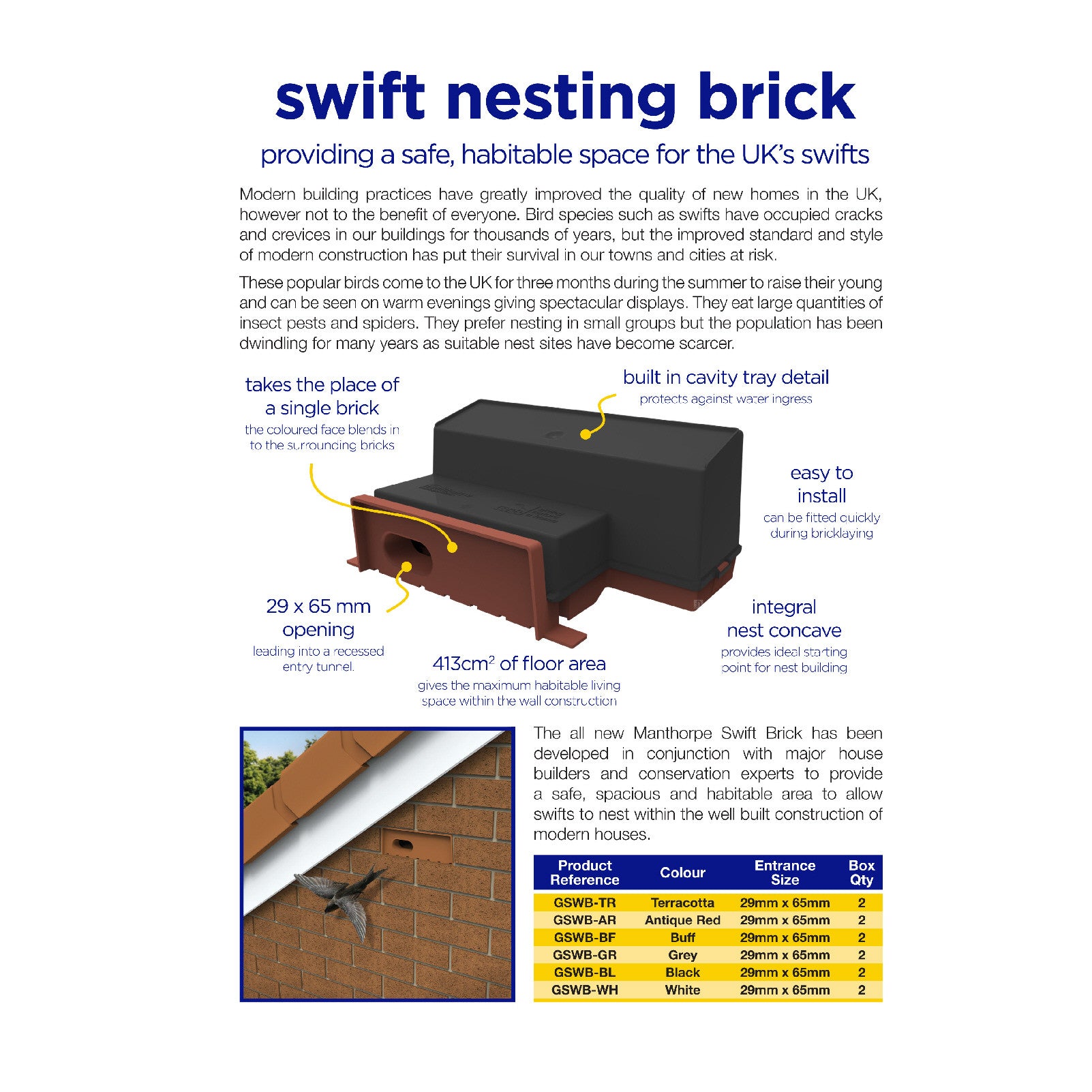 Swift Nesting Brick Box / White Breeding Bird House